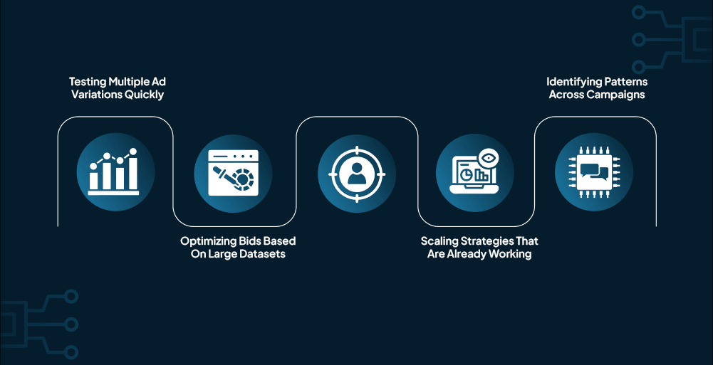 Where AI Actually Works Well