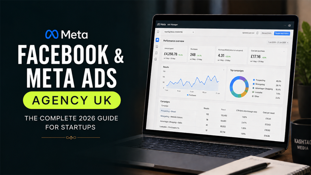 Meta Ads Agency: FB & IG Ads Guide 2026
